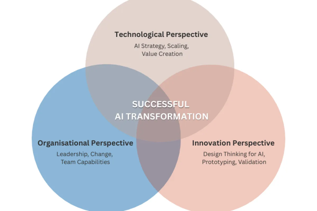 CAS LADT Venn Diagram EN