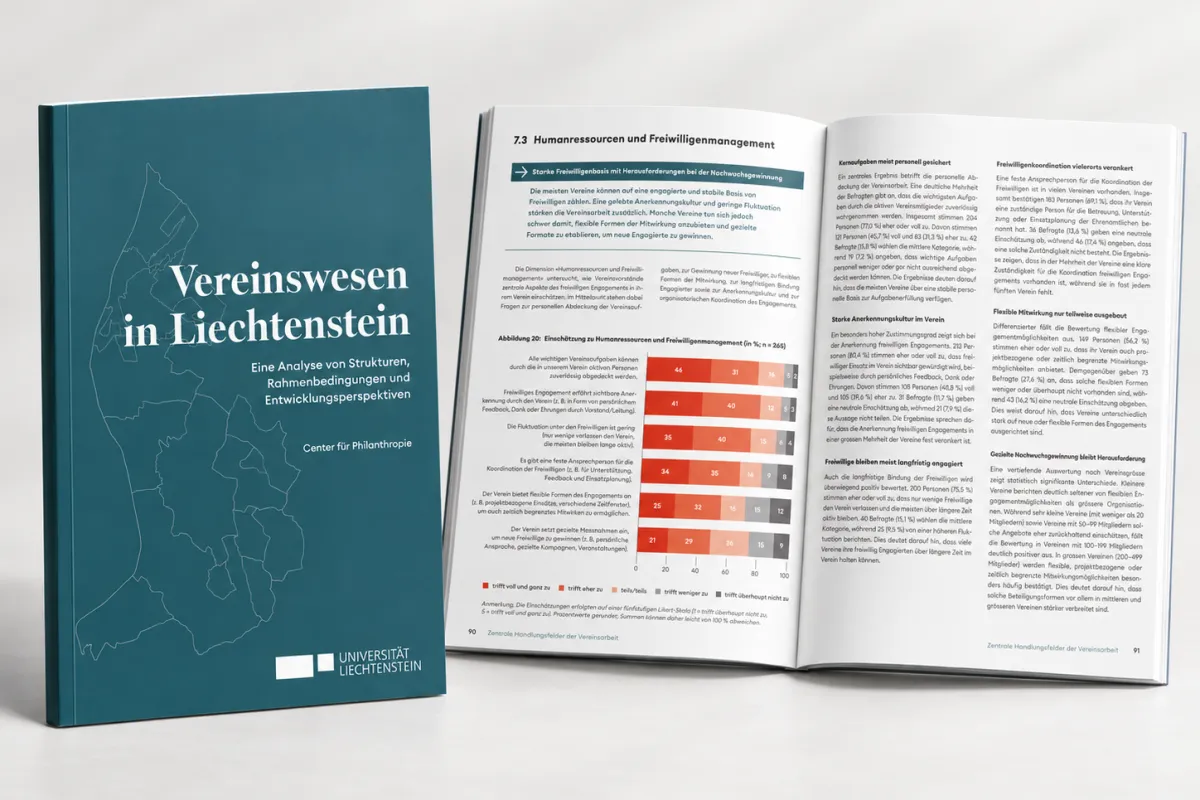 Titelseite und Musterseite Studie Vereinswesen in Liechtenstein