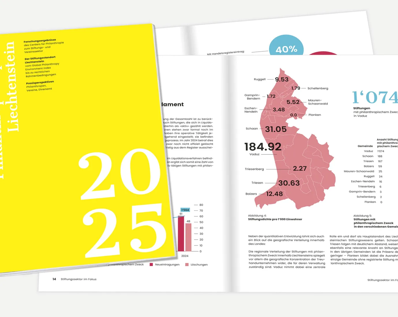 Philanthropiereport_News_universitaet-liechtenstein
