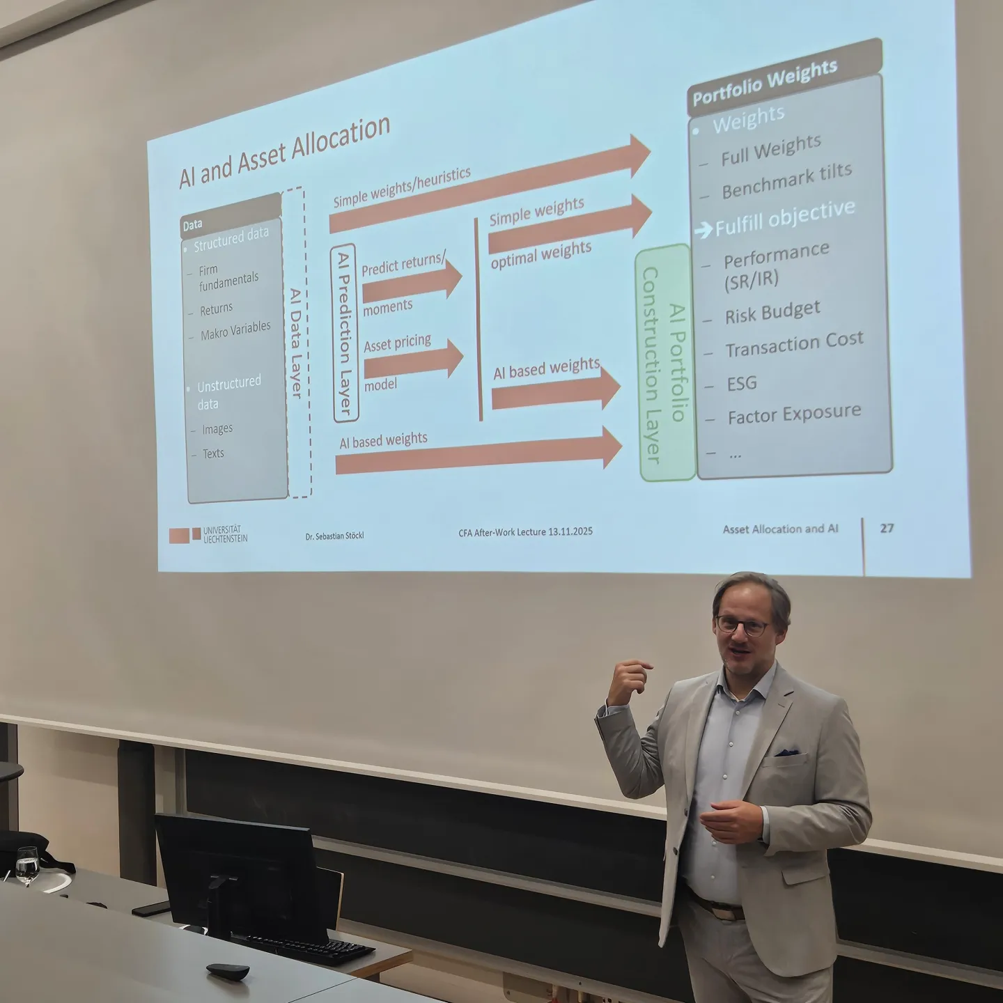 Prof. Dr. Stöckl während seiner Vorlesung