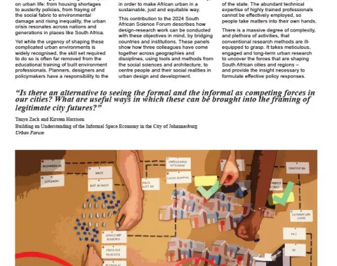 Ein Bild zeigt eine Ausstellungstafel mit Text und einer grafischen Darstellung. Die Grafik zeigt Hände, die an einem Modell arbeiten, das Gebäude und Straßen darstellt. Der Text thematisiert urbane Entwicklung und soziale Integration in afrikanischen Städten.