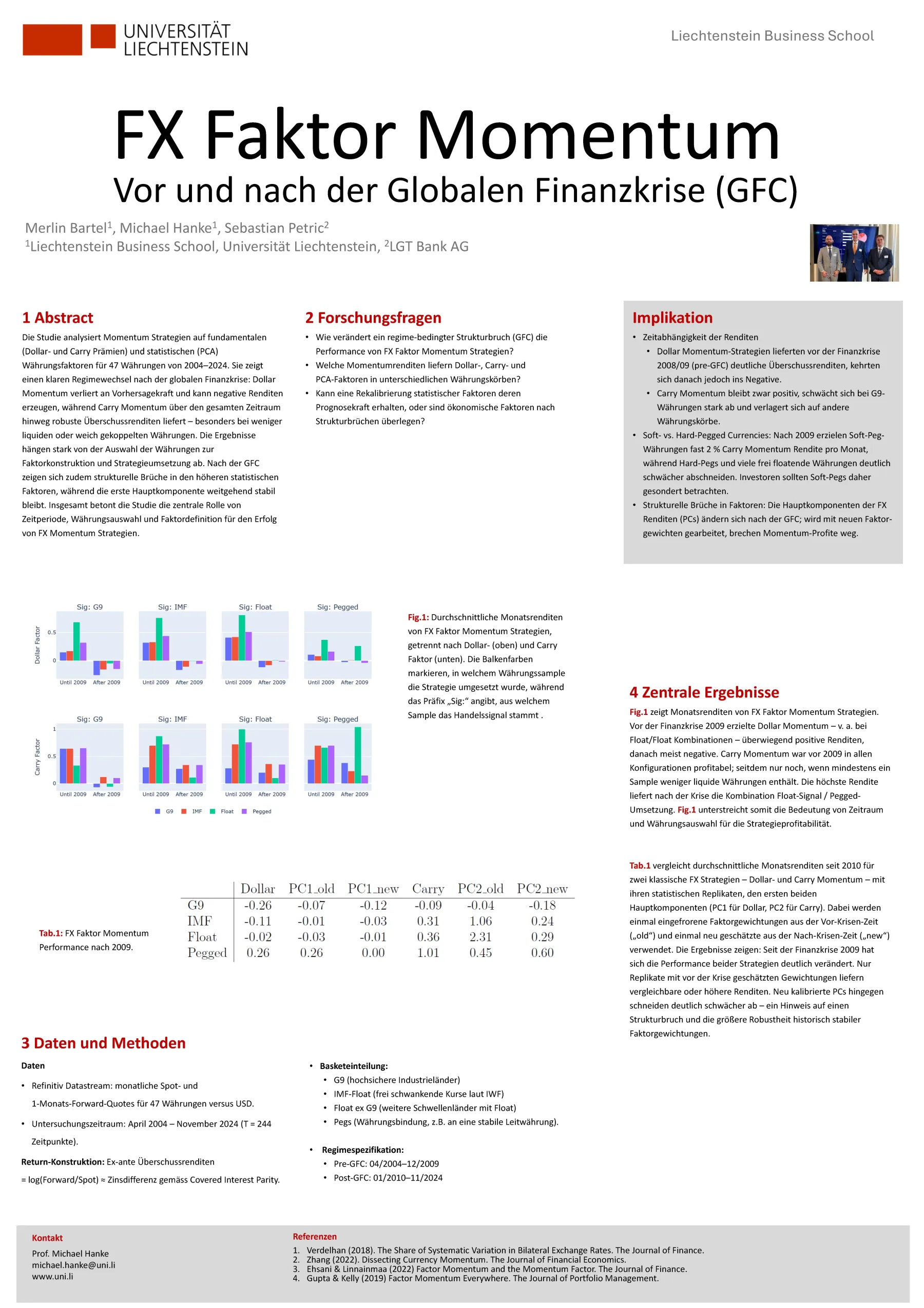 Abschlussposter Auswirkungen von Finanzstress auf Devisenhandelsstrategien
